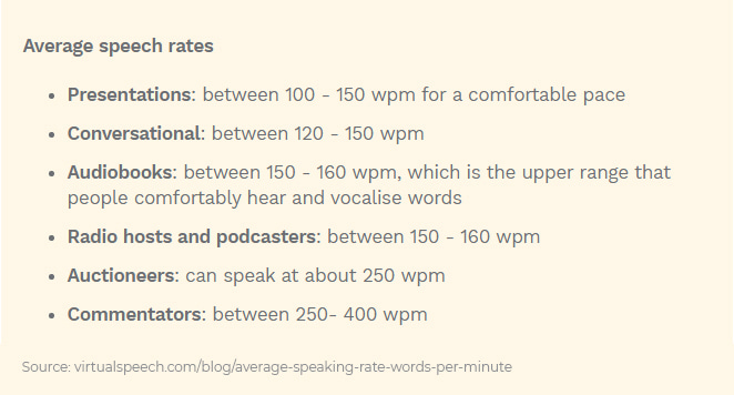 speech length words per minute