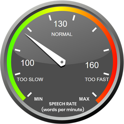 speed of speech words per minute