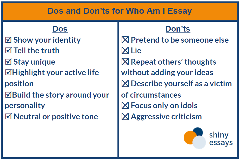 Essay on your life: Does & Don